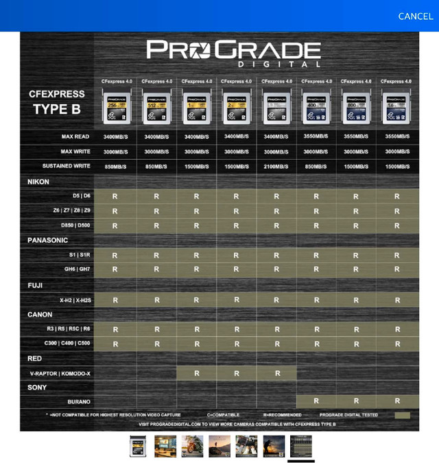 ProGrade 1TB CF Express Type B - photo 3