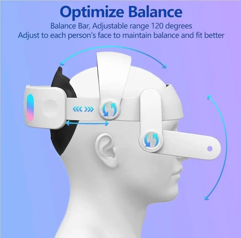 Quest 3 Head Strap with 10000mAh Battery image indicator(5)
