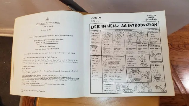 Matt Groening comic books image indicator(7)