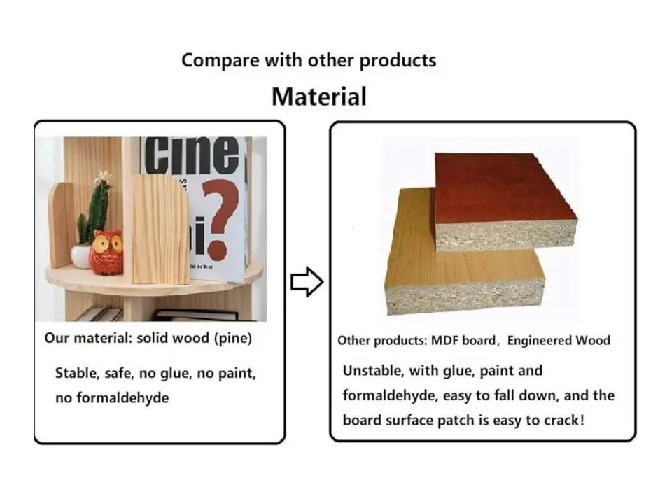 Rotating Bookshelf 360 Display 4 Tier (Solid Wood: Pine) image indicator(7)