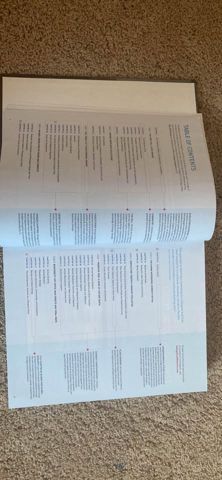 Biology How Life Works 2nd Edition - photo 4