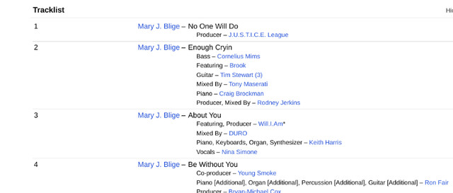 CD The Breakthrough - Mary J Blige - photo 4