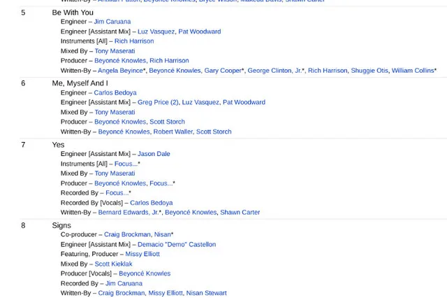 Dangerously in Love Beyonce Audio CD image indicator(5)