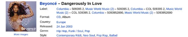 Dangerously in Love Beyonce Audio CD image indicator(8)