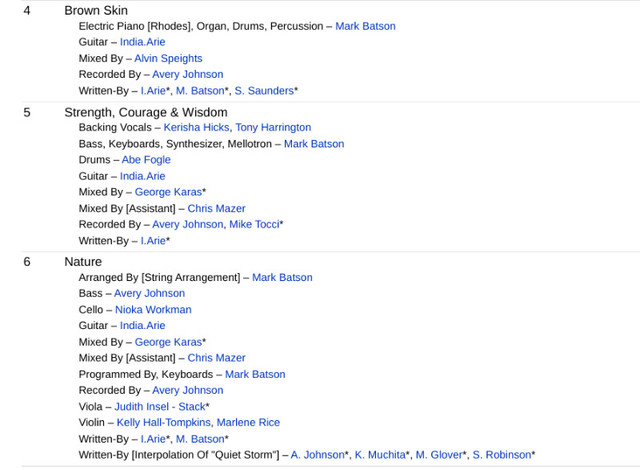 Acoustic Soul India.Arie (Artist) : CD - photo 5