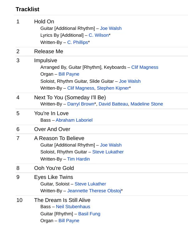 Wilson Phillips : WILSON PHILLIPS Audio CD image indicator(4)