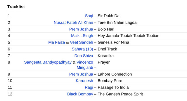 Greatest Songs Ever: India Petrol Presents (Artist) CD - photo 3