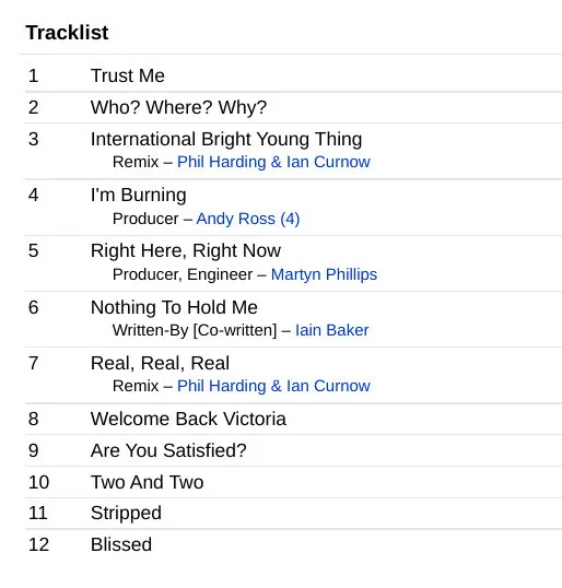 Doubt Jesus Jones (Artist) Format: Audio CD image indicator(6)