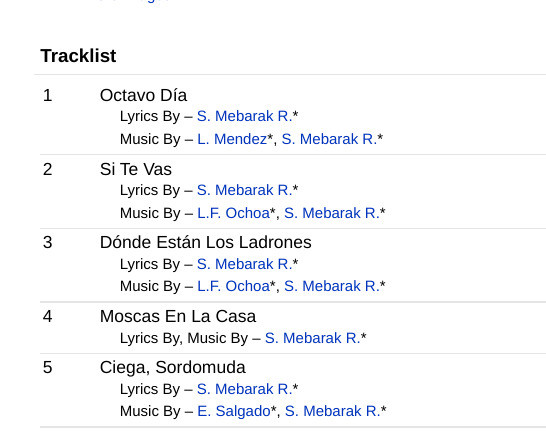 Mtv Unplugged (Latin) Shakira (Artist) Format: Audio CD - photo 4