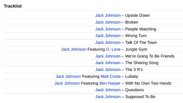 Curious George: Sing-A-Longs and Lullabies for the Film CD - photo 4