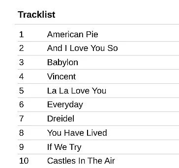 American Pie & Other Hits Don McLean - CD image indicator(4)