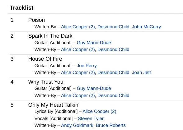 Trash , Alice Cooper (Artist) Format: Audio CD image indicator(6)