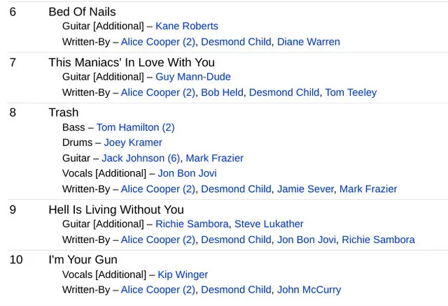 Trash , Alice Cooper (Artist) Format: Audio CD image indicator(7)