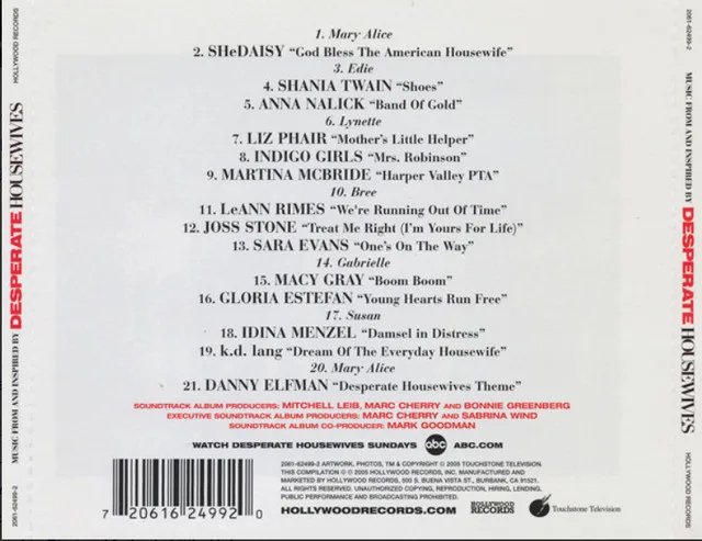 Desperate Housewives Various Artists CD image indicator(2)