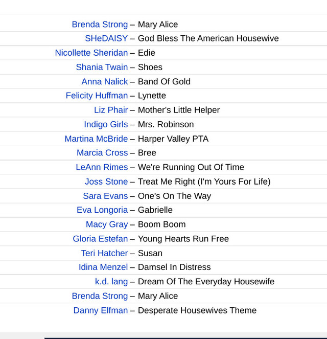 Desperate Housewives Various Artists CD - photo 4