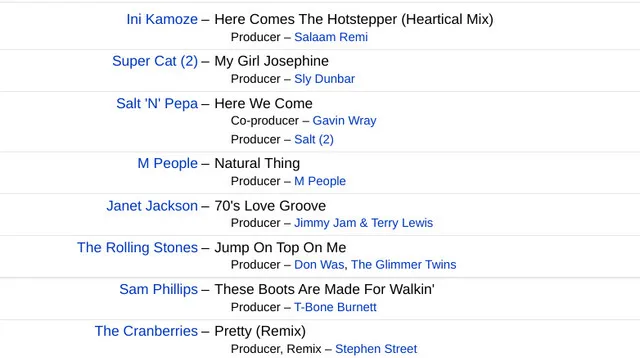 Ready to Wear (Pret-A-Porter) Various Artists : CD image indicator(2)