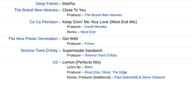 Ready to Wear (Pret-A-Porter) Various Artists : CD image indicator(3)