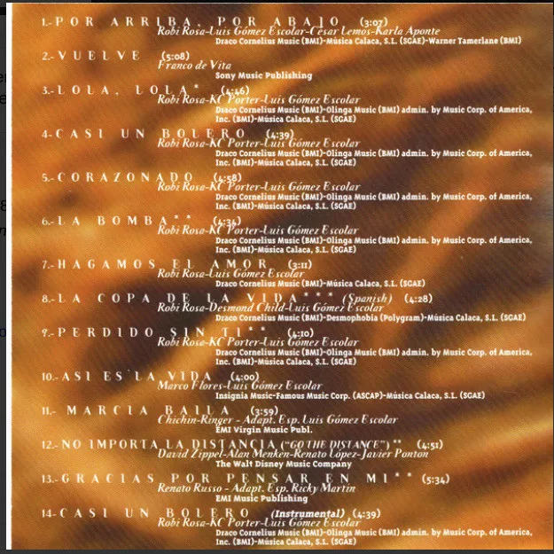 Vuelve : Martin, Ricky (Artist) Format : CD image indicator(7)