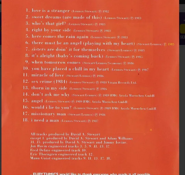 Greatest Hits EURYTHMICS (Artist) Format : CD image indicator(8)