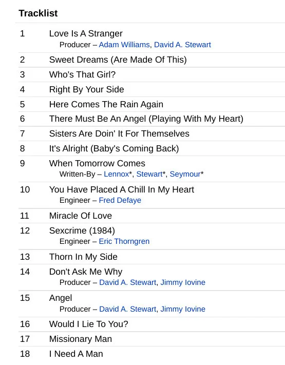 Greatest Hits EURYTHMICS (Artist) Format : CD image indicator(10)