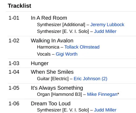 Walking In AvalonCross, Christopher (Artist) Format: CD image indicator(3)