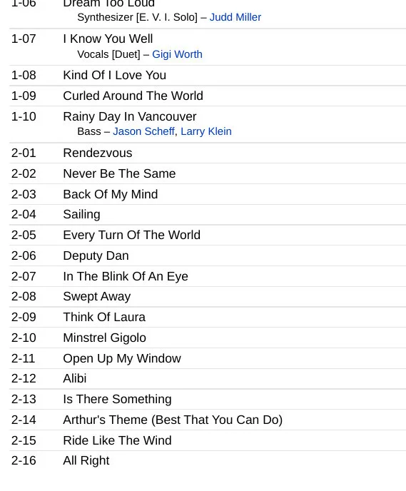 Walking In AvalonCross, Christopher (Artist) Format: CD image indicator(4)