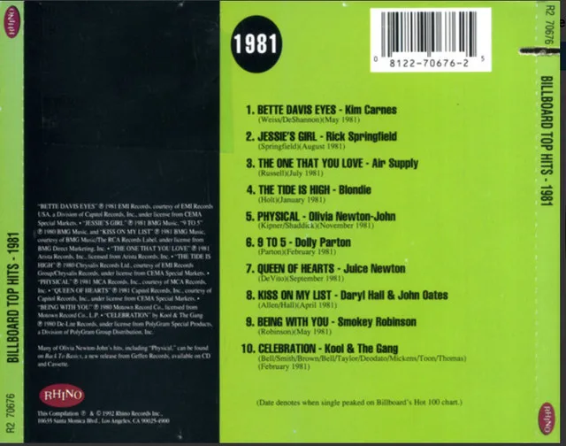 Billboard - 1981 Various Artists CD image indicator(4)