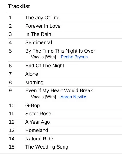 Breathless : Kenny G (Artist) Format : CD image indicator(3)