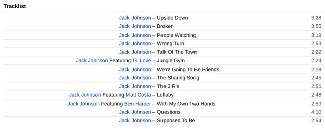 Curious George: Sing-A-Longs and Lullabies for the Film CD image indicator(4)