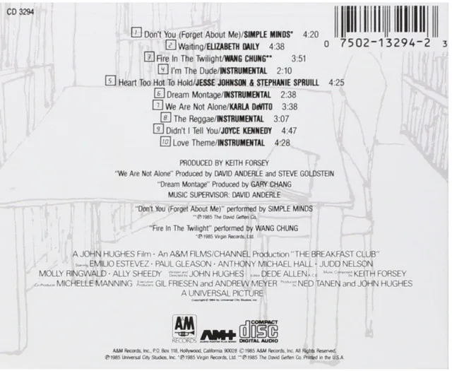 The Breakfast Club Soundtrack CD image indicator(2)
