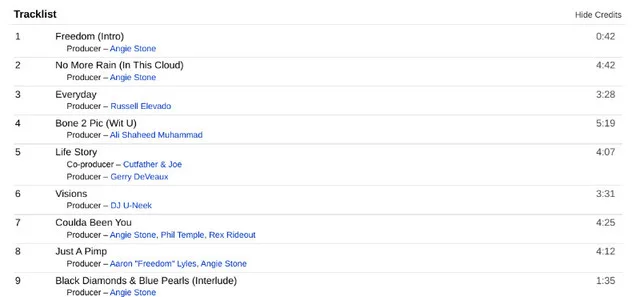 Black Diamond Stone, Angie (Artist) Format: Audio CD image indicator(4)