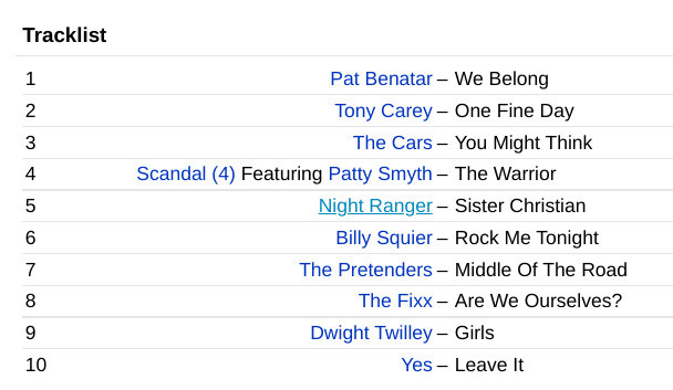 Billboard Top Album Rock Hits 1984 : CD - photo 2