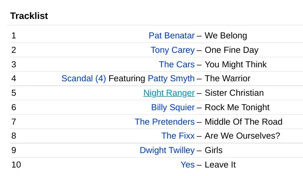 Billboard Top Album Rock Hits 1984 : CD image indicator(2)