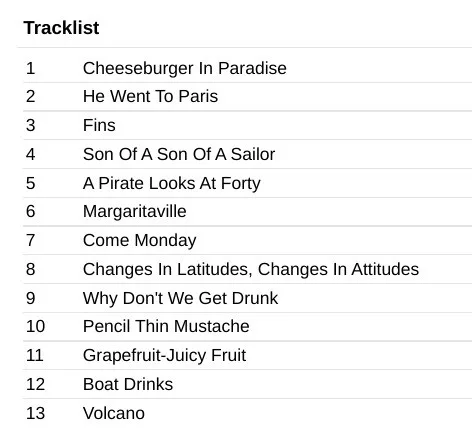 Jimmy Buffett - Songs You Know By Heart CD image indicator(2)