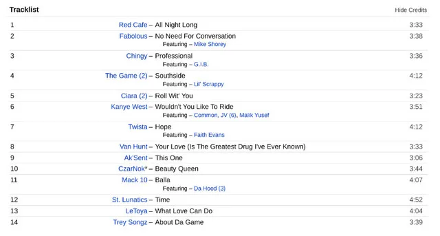 Coach Carter Soundtrack CD image indicator(3)