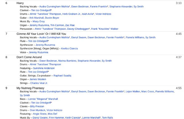 The Id - Macy Gray (Artist) Format: Audio CD image indicator(2)