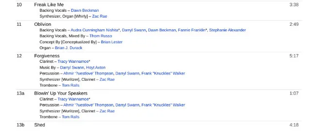 The Id - Macy Gray (Artist) Format: Audio CD image indicator(4)