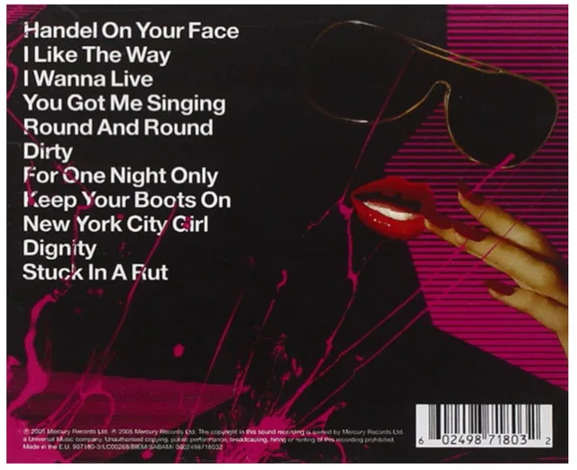 Bodyrockers - Bodyrockers (Artist) Format: Audio CD image indicator(2)