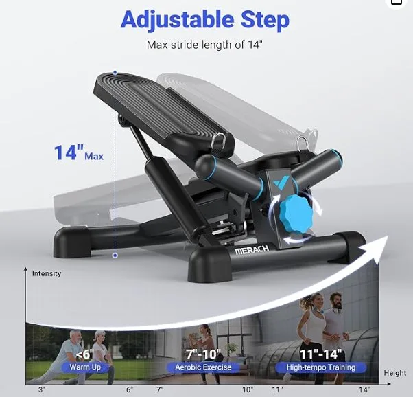 Merach step exerciser image indicator(4)