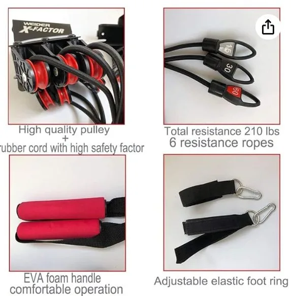 X-Factor Door Gym, Bodyweight Resistance Straps image indicator(5)