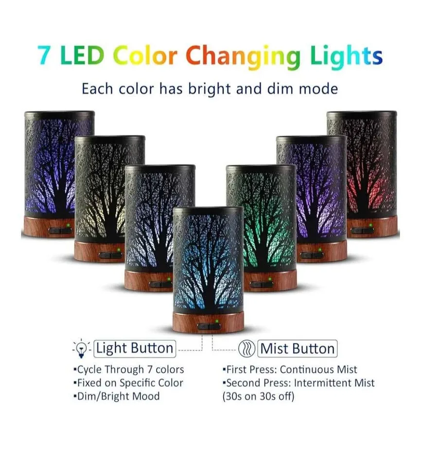 Essential Oil Diffuser image indicator(2)