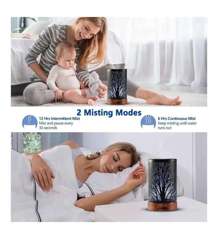 Essential Oil Diffuser image indicator(4)