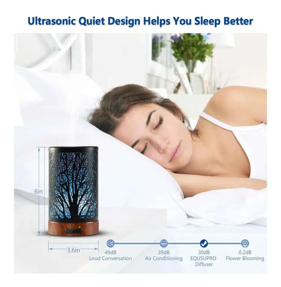 Essential Oil Diffuser image indicator(5)