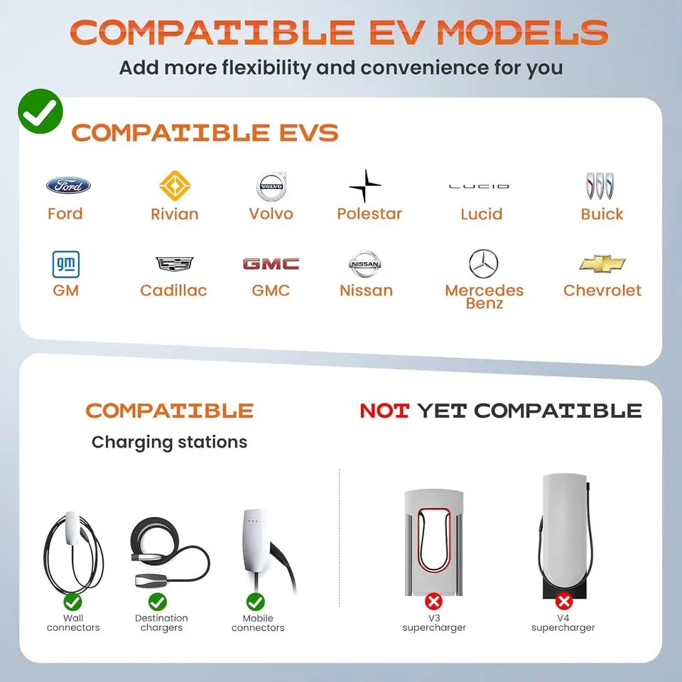 Tesla to J1772 Adapter-48Amp 250V NACS to J1772 Converter image indicator(2)