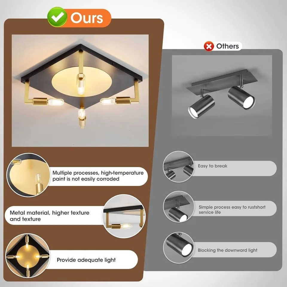 4-Light Black and Gold Vintage Square Lighting Fixture image indicator(6)