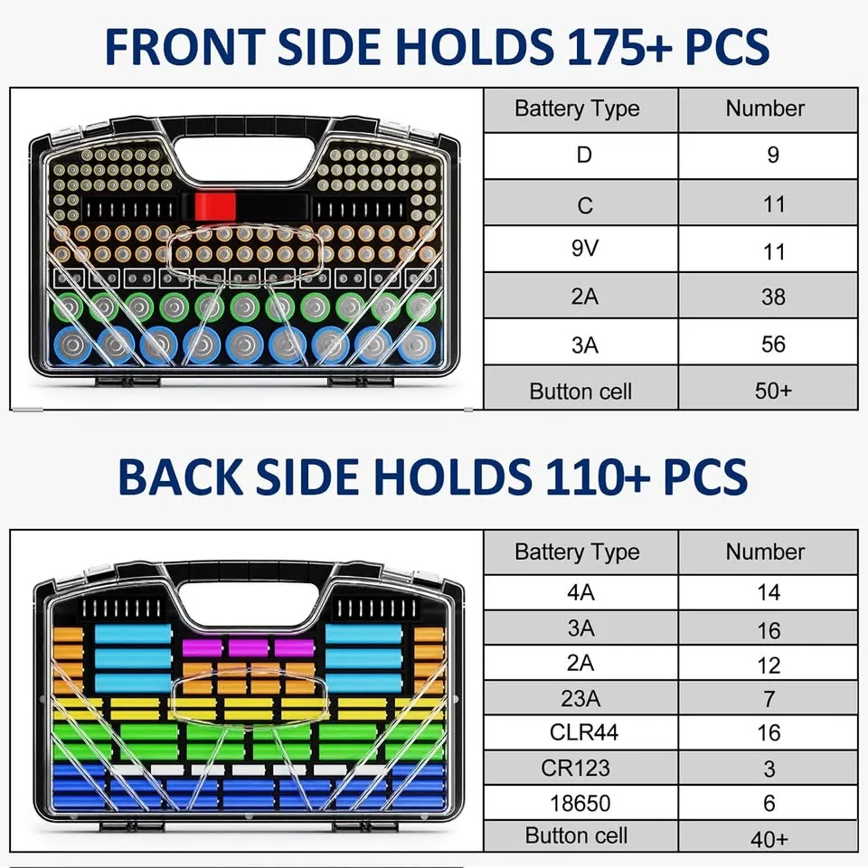 Battery Organizer Storage Holder Box Case with Tester image indicator(2)