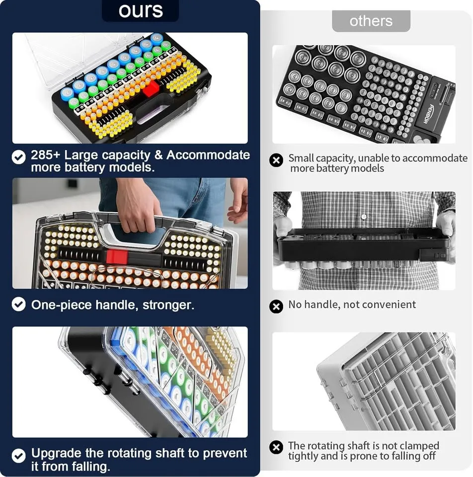 Battery Organizer Storage Holder Box Case with Tester image indicator(3)