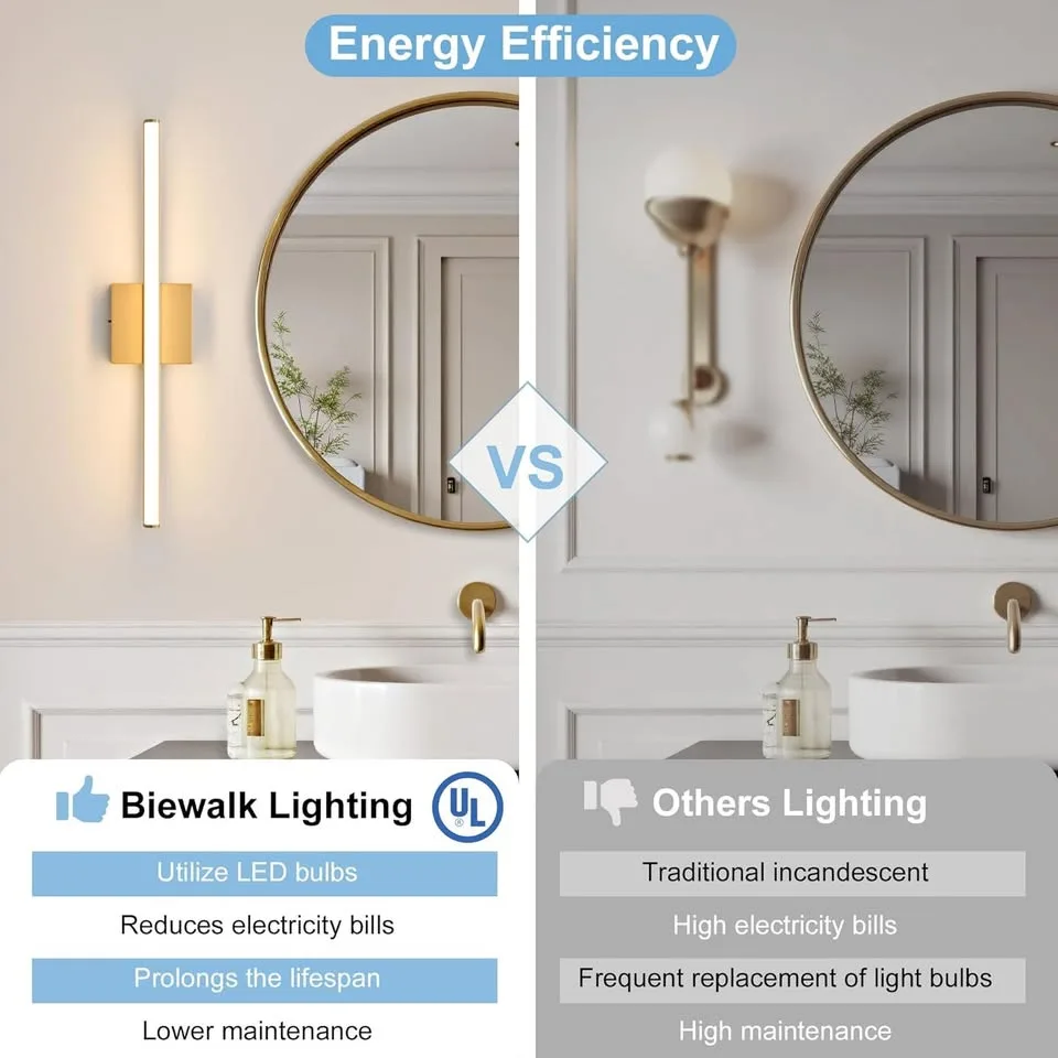 Modern Bathroom Light Fixture, Gold Vanity Light image indicator(7)