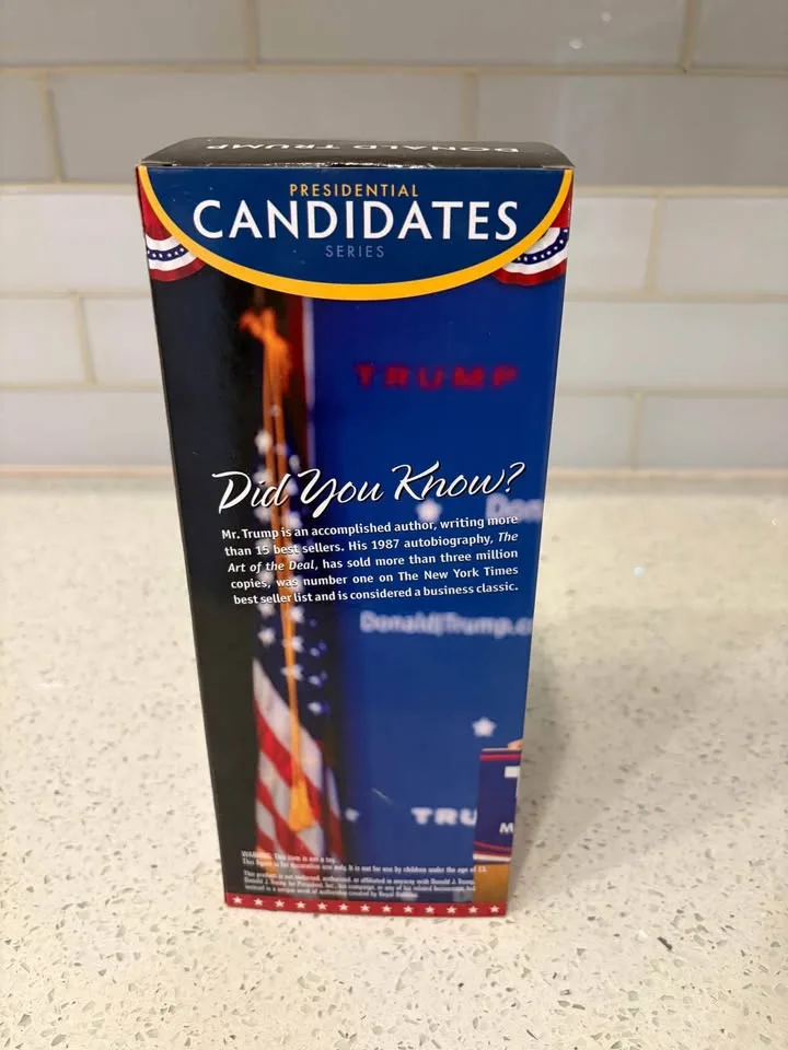 Bobblehead image indicator(3)