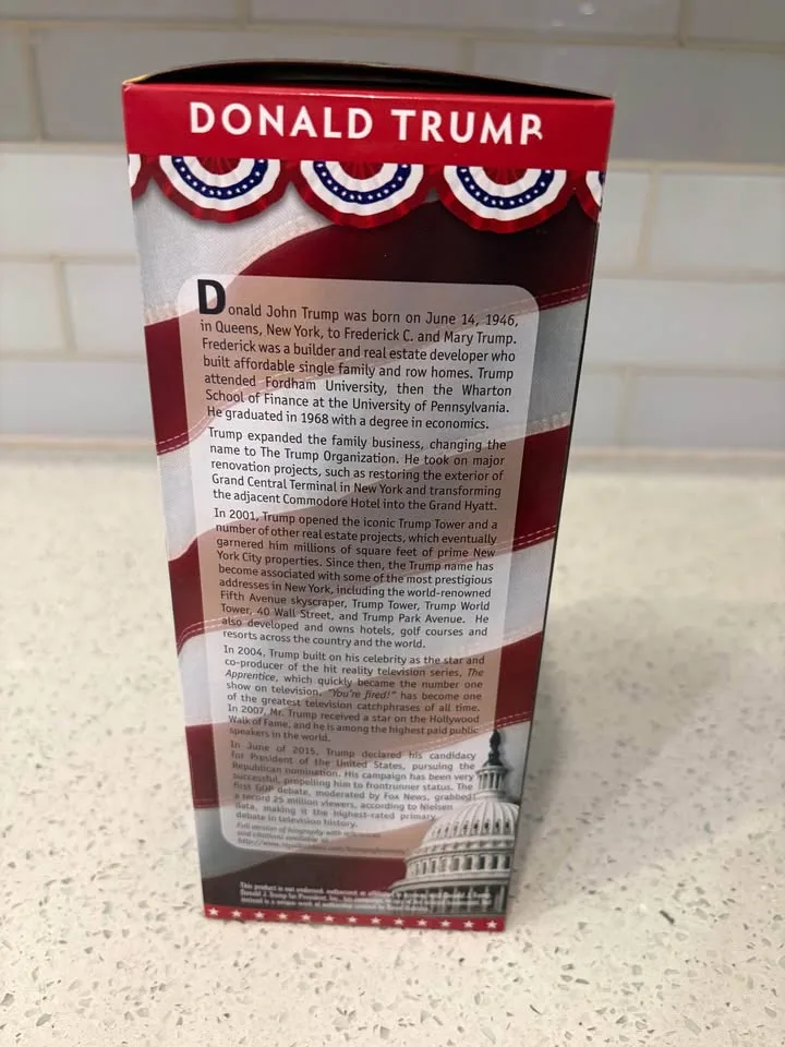 Bobblehead image indicator(4)